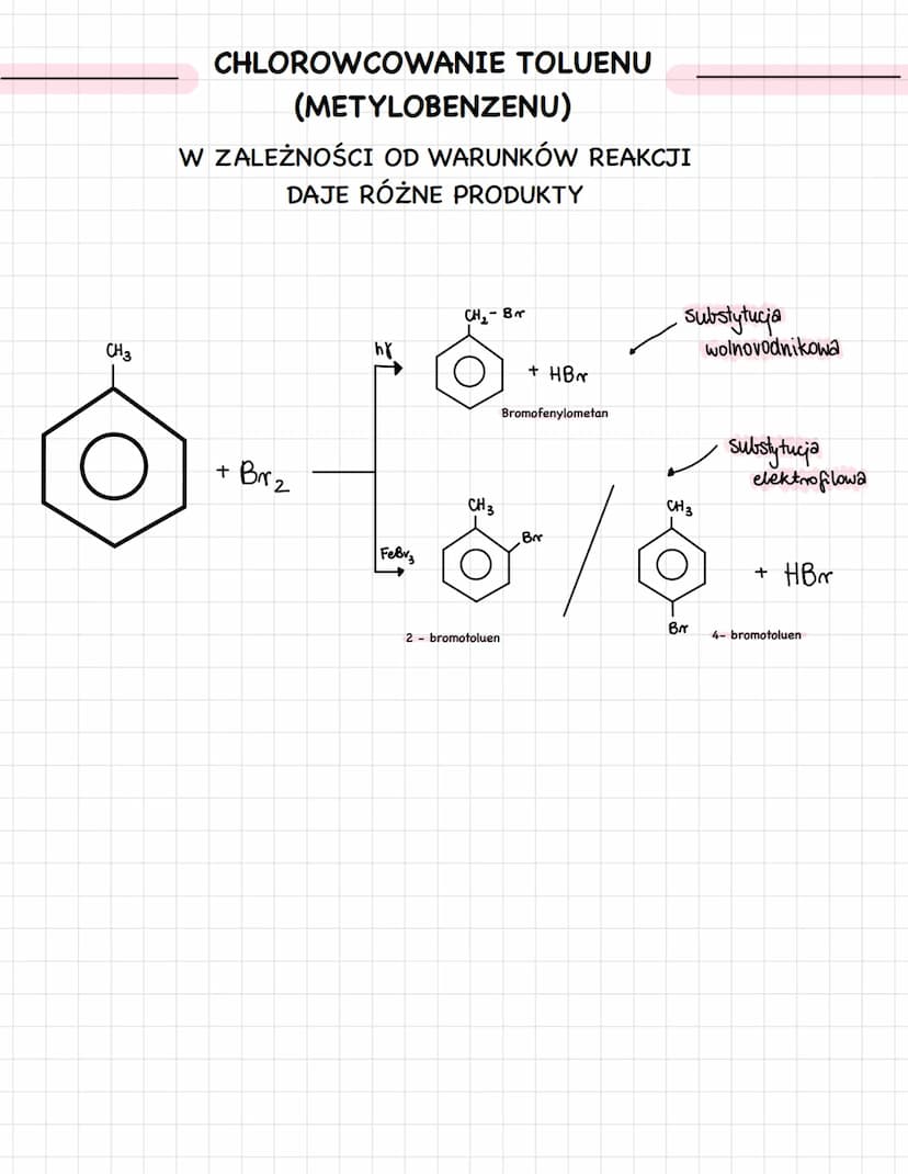 BENZEN
OTRZYMYWANIE
1. Cyklizacja heksanu do cykloheksanu i odwodornienie
Najprostszy węglowodór aromatyczny.
Węglowodory aromatyczne maja b