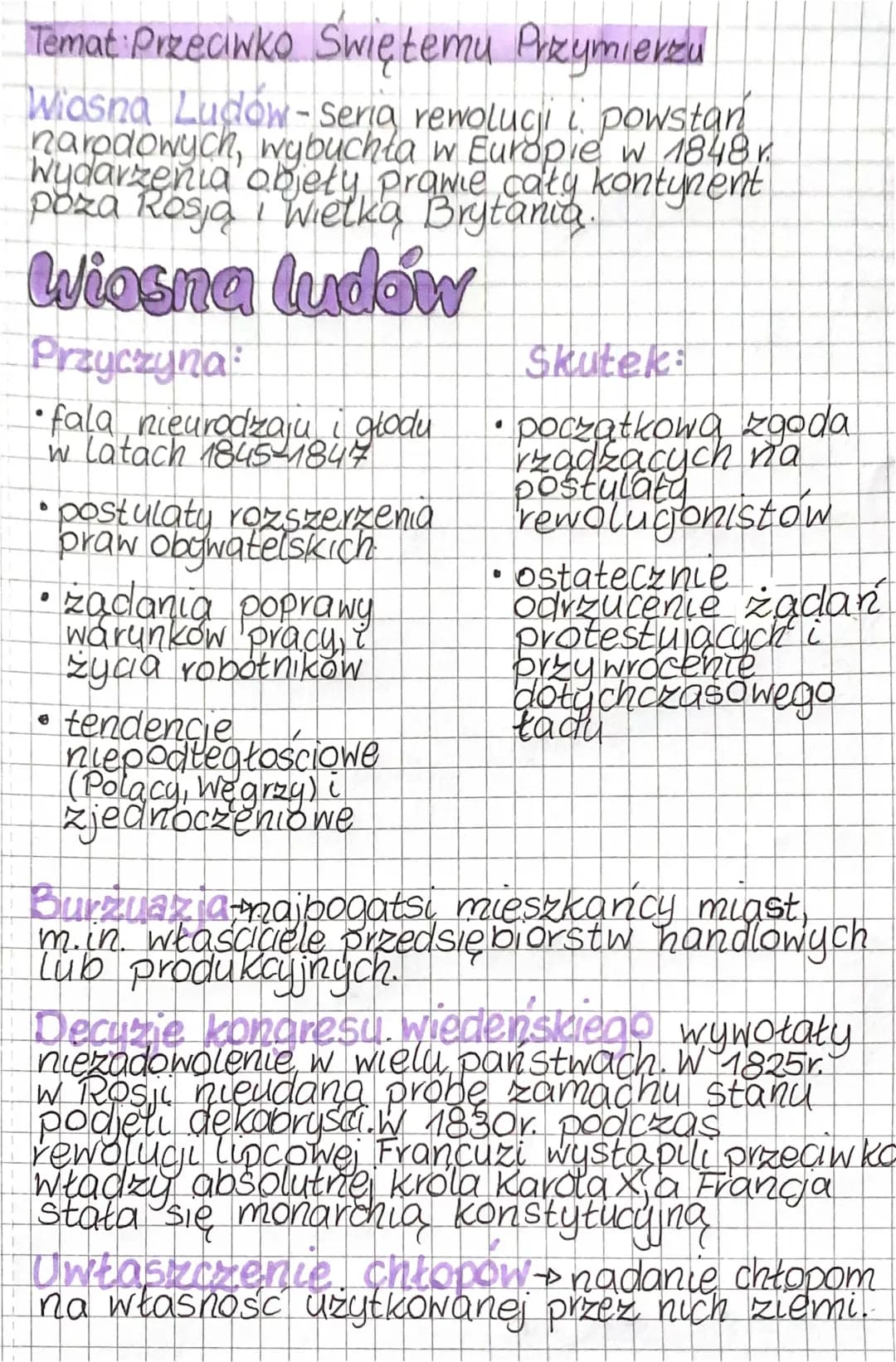 Przyczyny i Skutki Wiosny Ludów oraz Decyzje Kongresu Wiedeńskiego