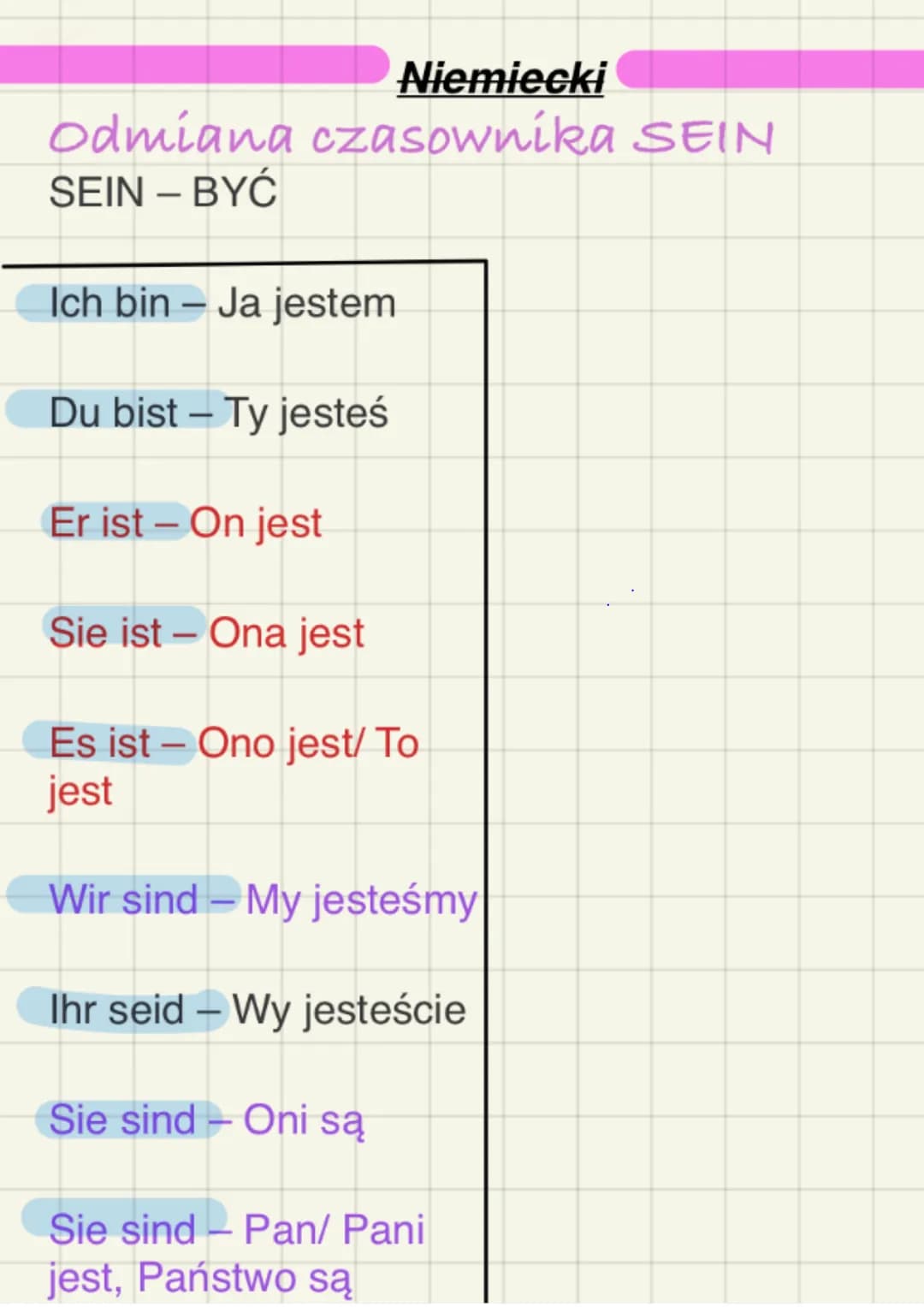 Niemiecki
Odmiana czasownika SEIN
SEIN - BYĆ
Ich bin - Ja jestem
Du bist - Ty jesteś
Er ist - On jest
Sie ist - Ona jest
Es ist - Ono jest/ 