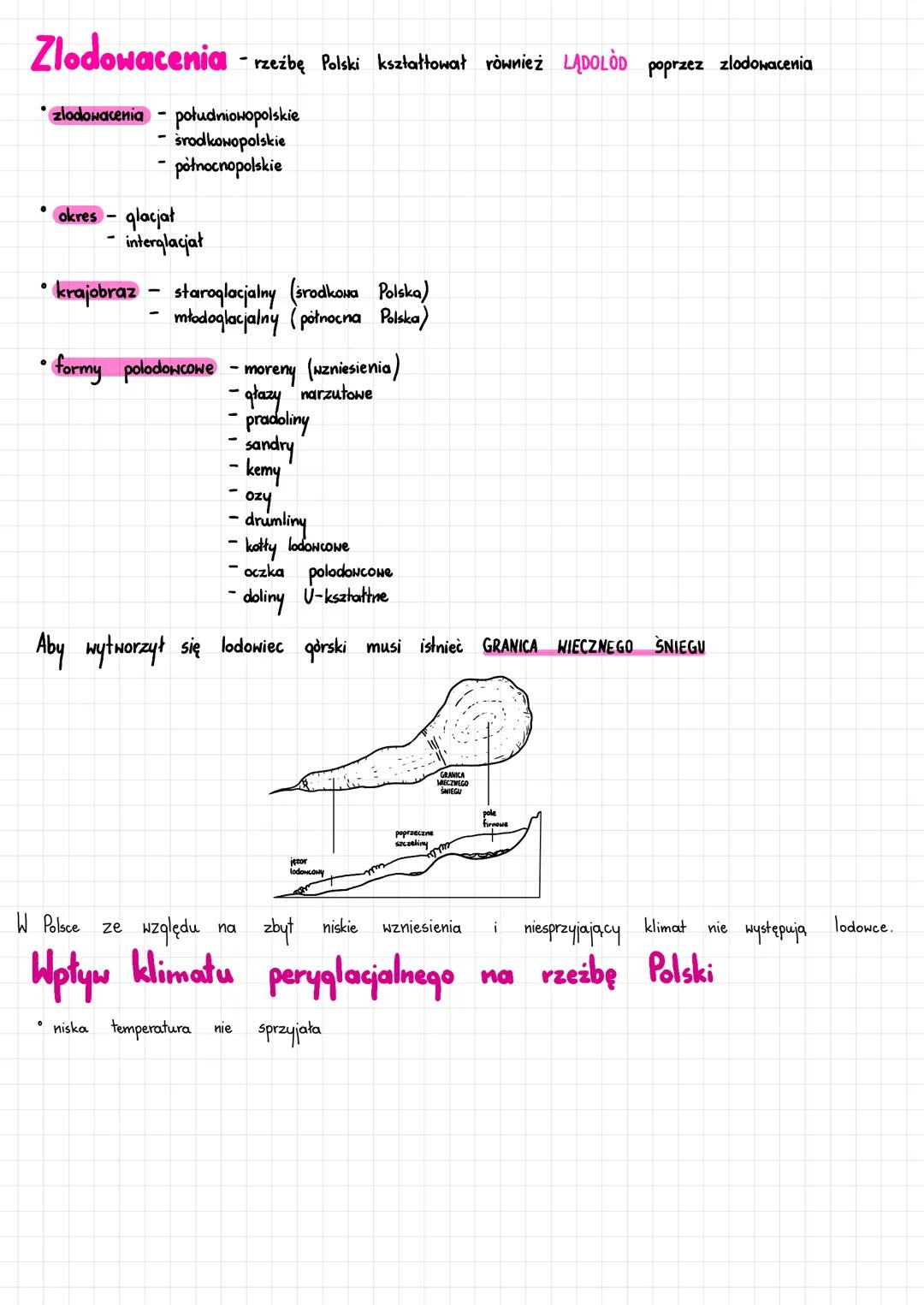 Cechy ukształtowania powierzchni Polski i główne zlodowacenia