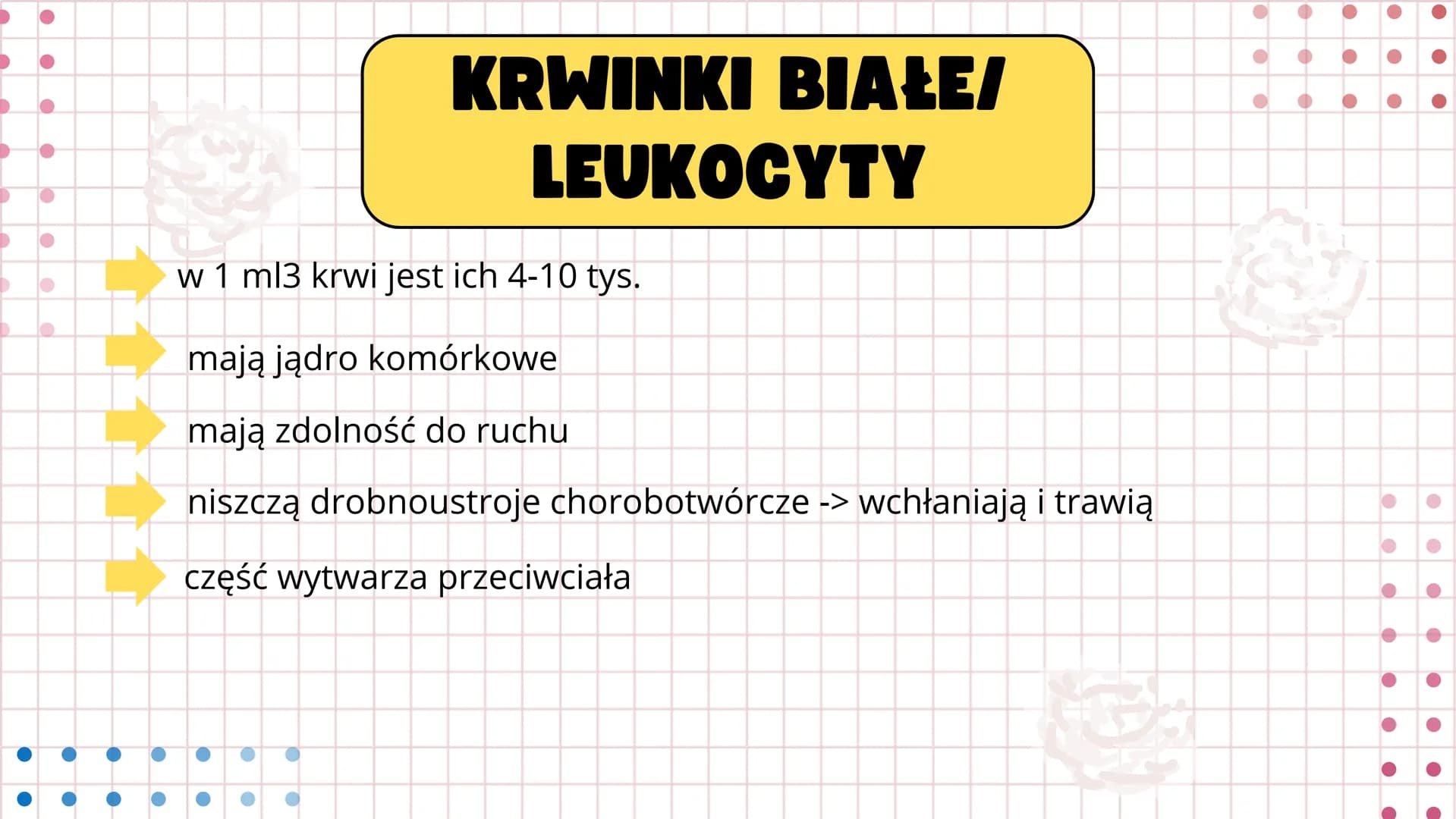 # UKŁAD

# KRWIONOŚNY Serce wtłacza krew do dwóch oddzielnych
układów- krążenia płucnego i krążenia
układowego. Prawa strona serca wtłacza k