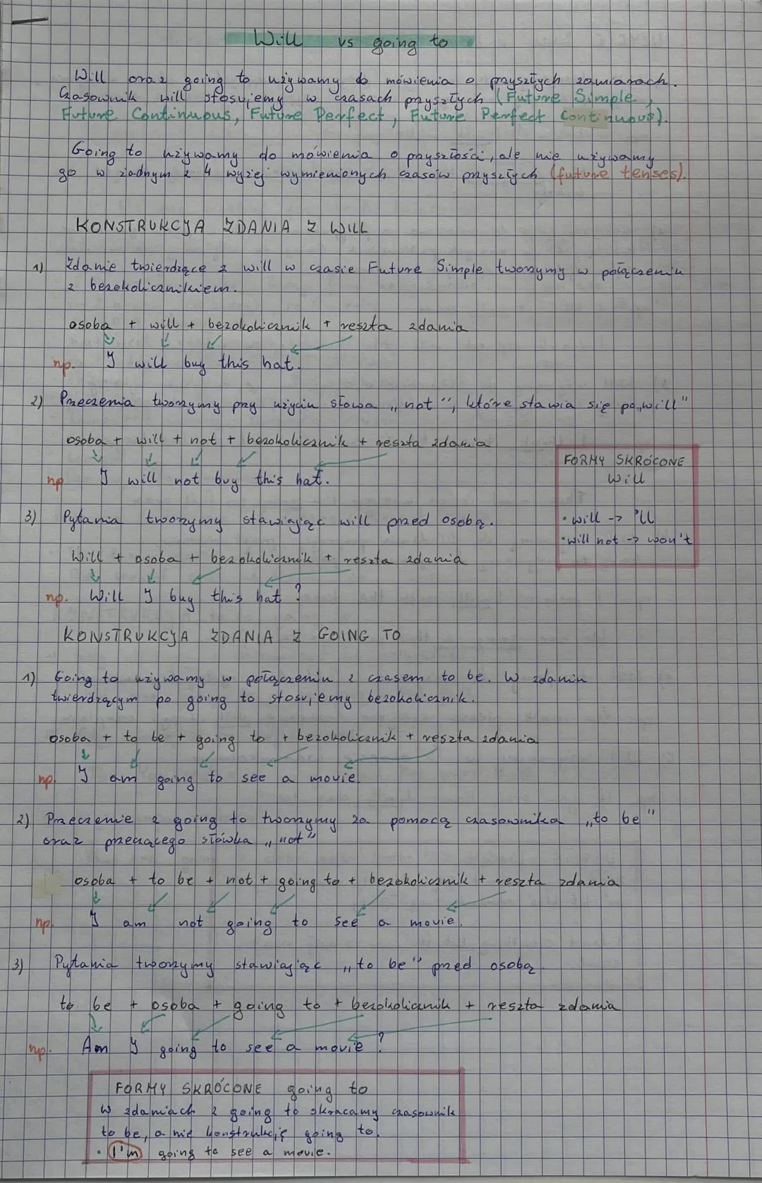 Czasy w języku angielskim - przyszłe