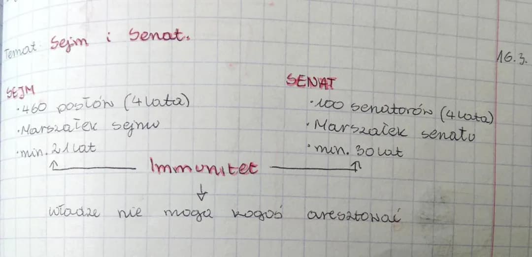 Sejm i Senat: Funkcje, Kompetencje i Wybory 2023-2024
