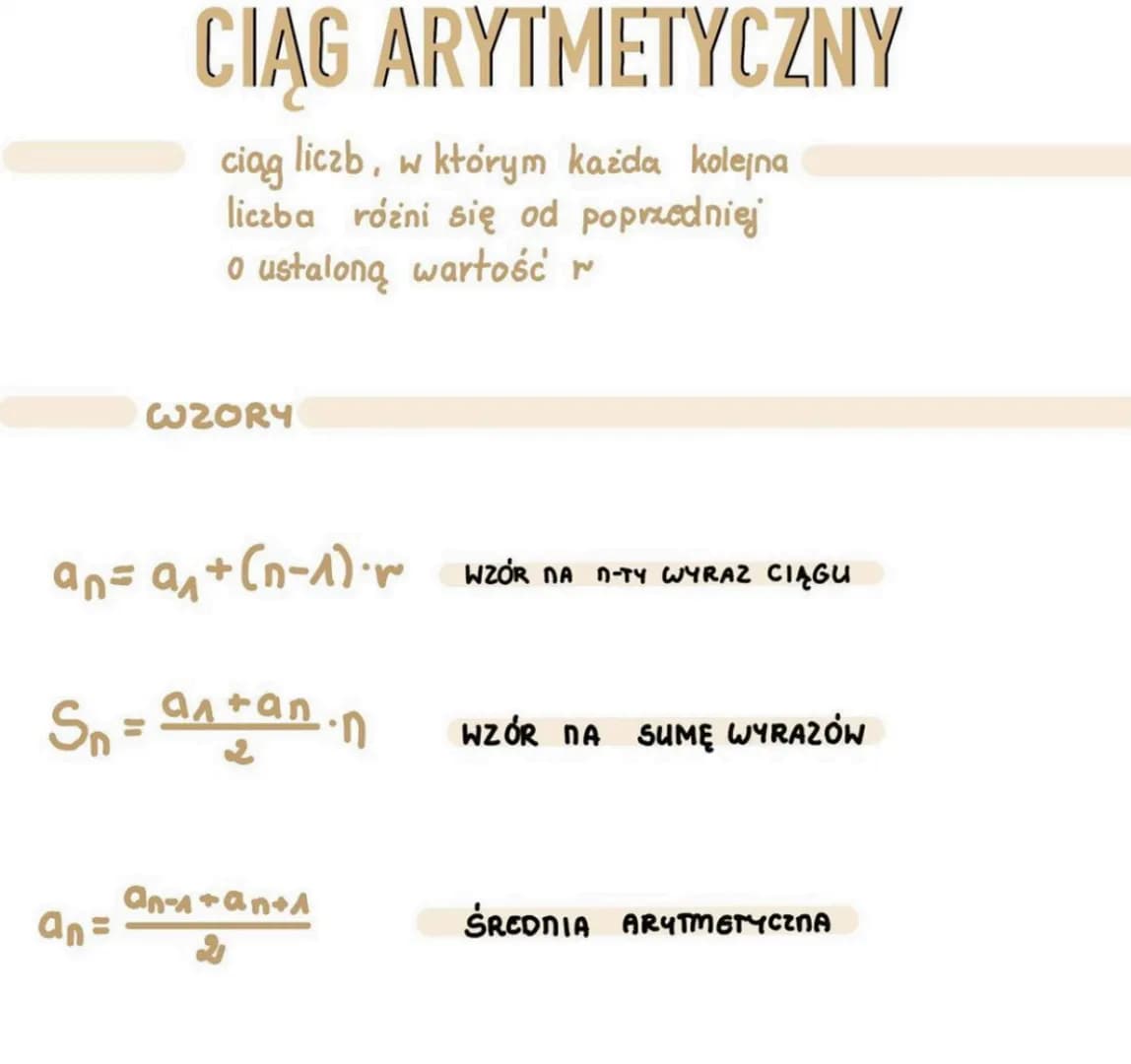 CIAG ARYTMETYCZNY
ciąg liczb, w którym każda kolejna
liczba różni się od poprzedniej
o ustaloną wartość r
an=
WZORY
an= a₁ + (n-1) - WZÓR NA