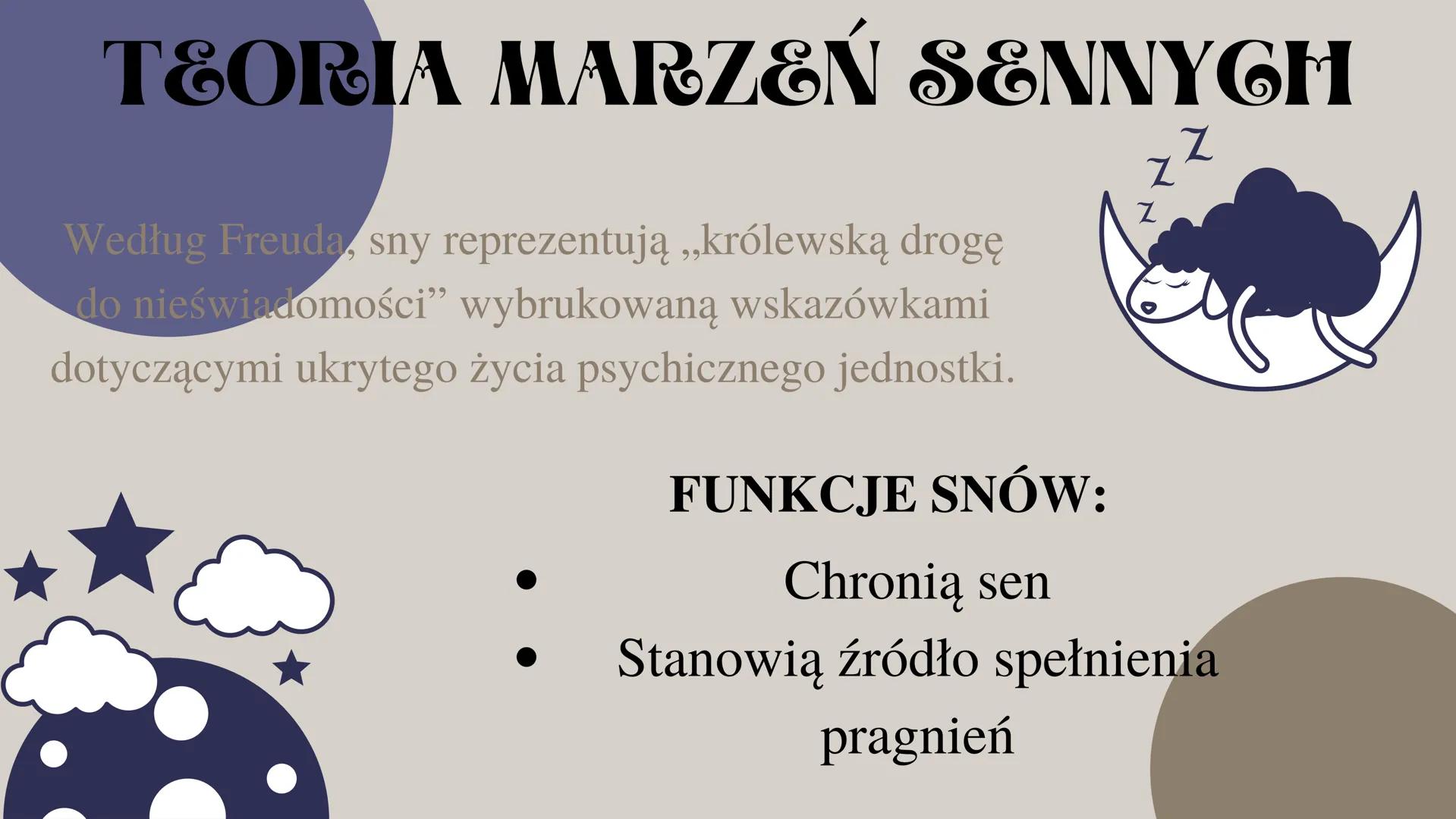 Zygmunt Freud SPIS TREŚCI
• Wstępne przedstawienie Zygmunta Freuda
Czym jest psychoanaliza?
• Teoria libido oraz seksualnej etiologii nerwic