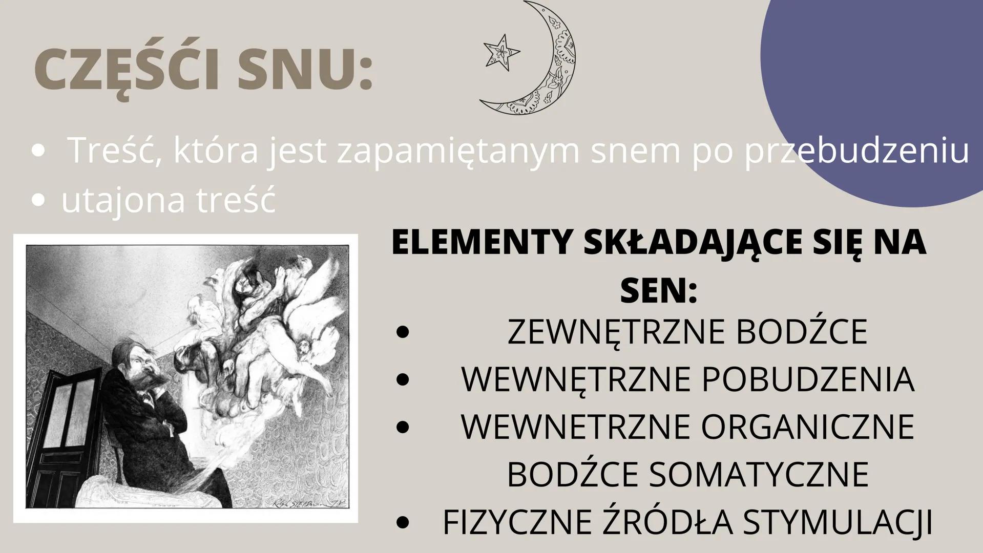 Zygmunt Freud SPIS TREŚCI
• Wstępne przedstawienie Zygmunta Freuda
Czym jest psychoanaliza?
• Teoria libido oraz seksualnej etiologii nerwic