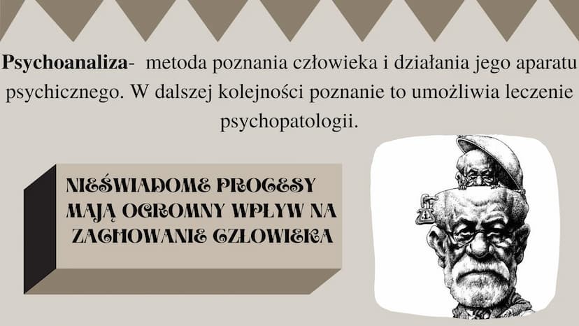 Zygmunt Freud SPIS TREŚCI
• Wstępne przedstawienie Zygmunta Freuda
Czym jest psychoanaliza?
• Teoria libido oraz seksualnej etiologii nerwic