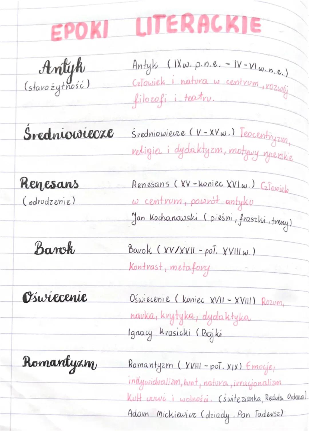 Epoki Literackie – Kluczowe Informacje na Kartkówkę