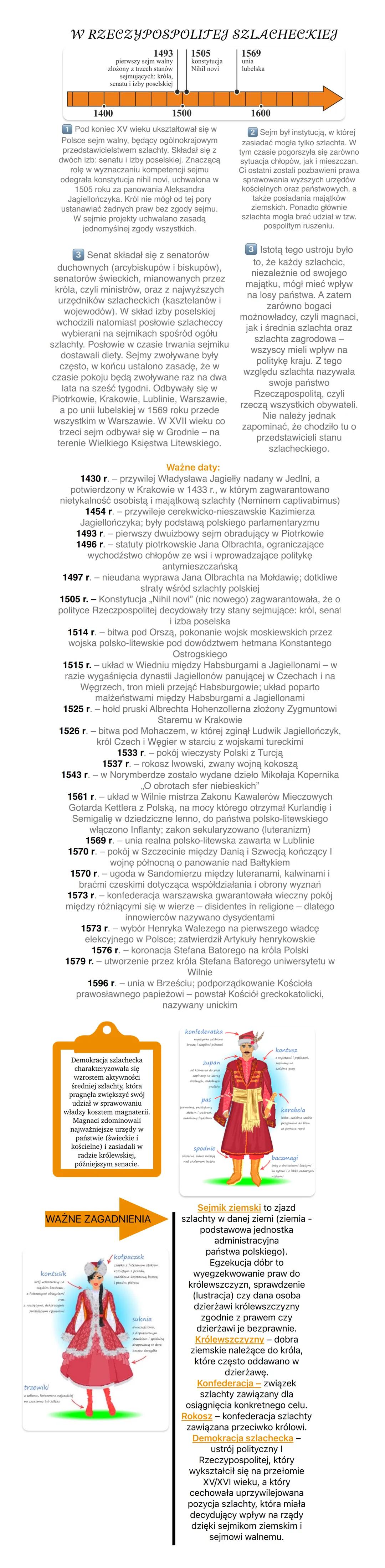 Historia Rzeczypospolitej Szlacheckiej