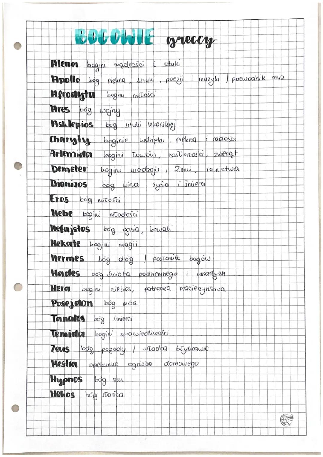 Lista wszystkich bogów greckich