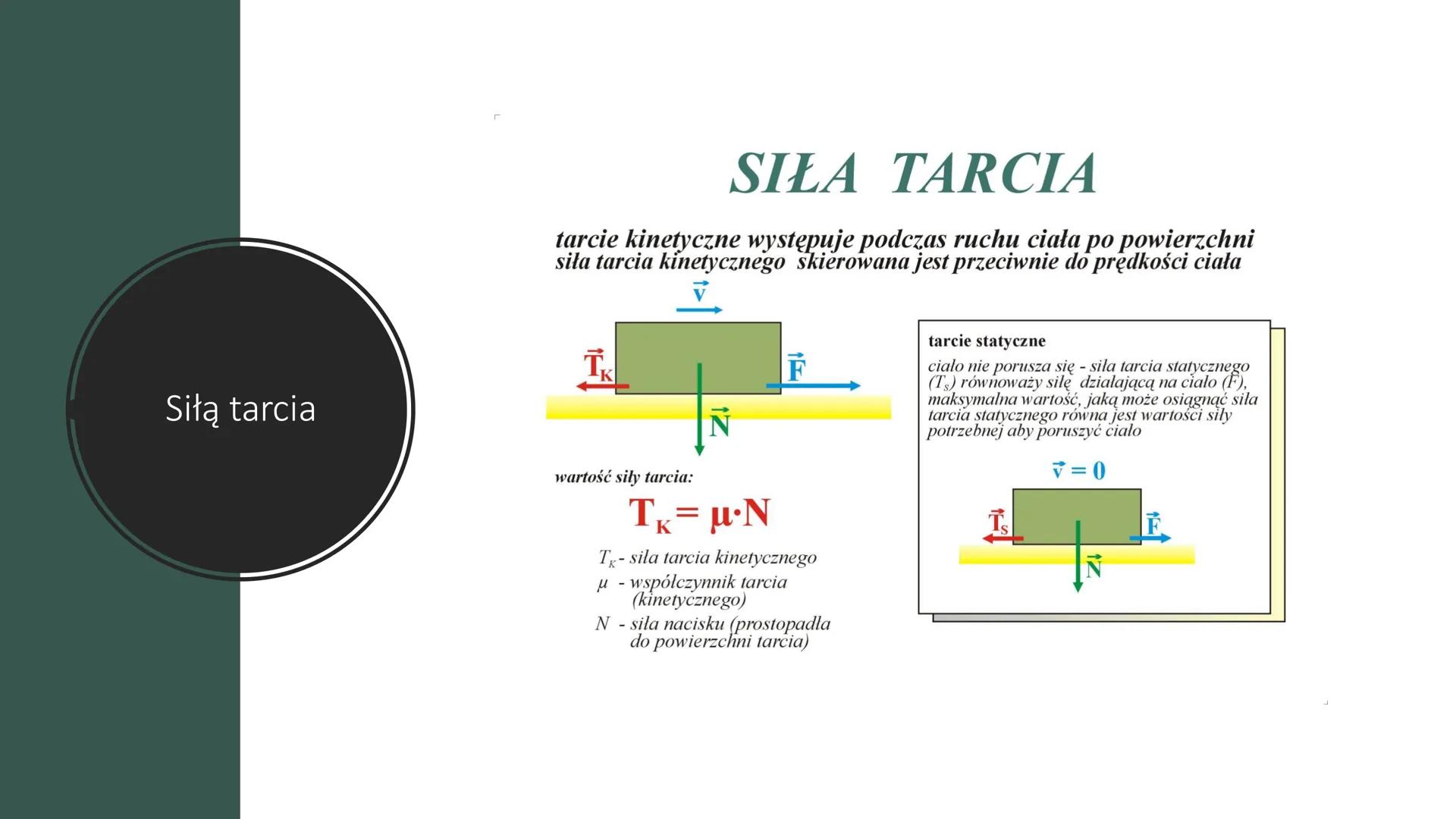 Siły w przyrodzie SIŁA
GRAWITACJI
3m Grawitacja
Na co działa- Siła grawitacji działa na każdy przedmiot
który posiada masę.
Kto ją wynalazł-