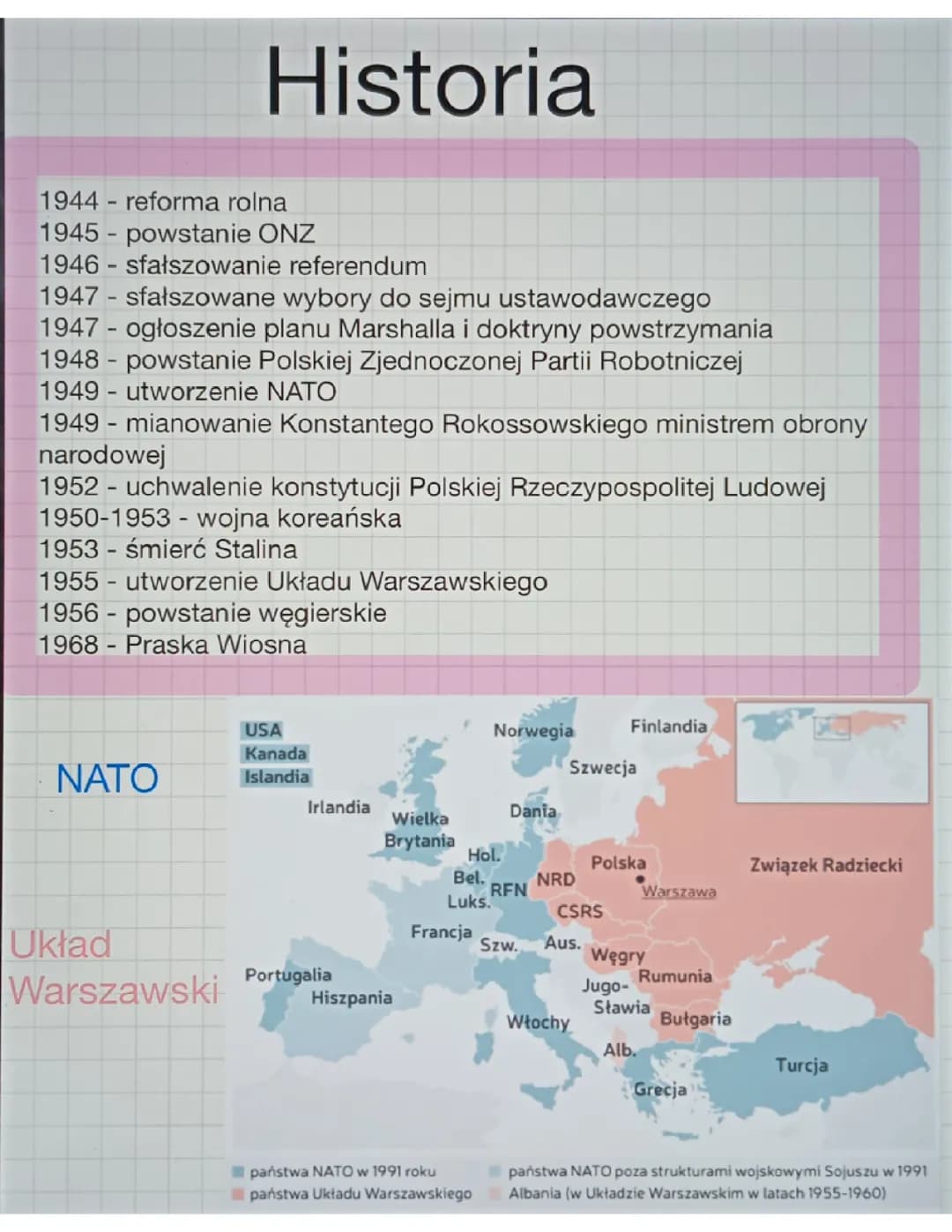 Historia dział 3
