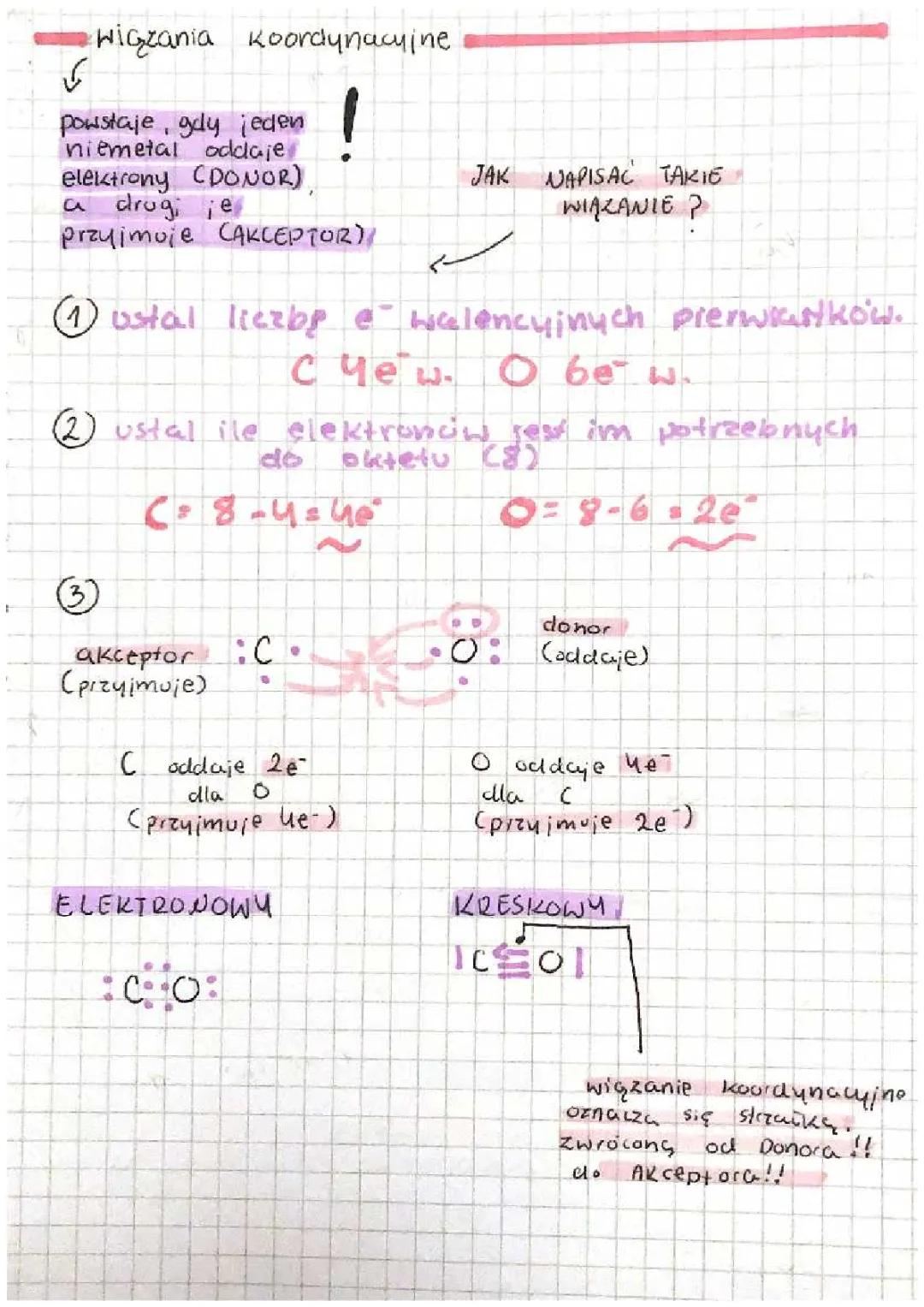 wiązania koordynacyjne 