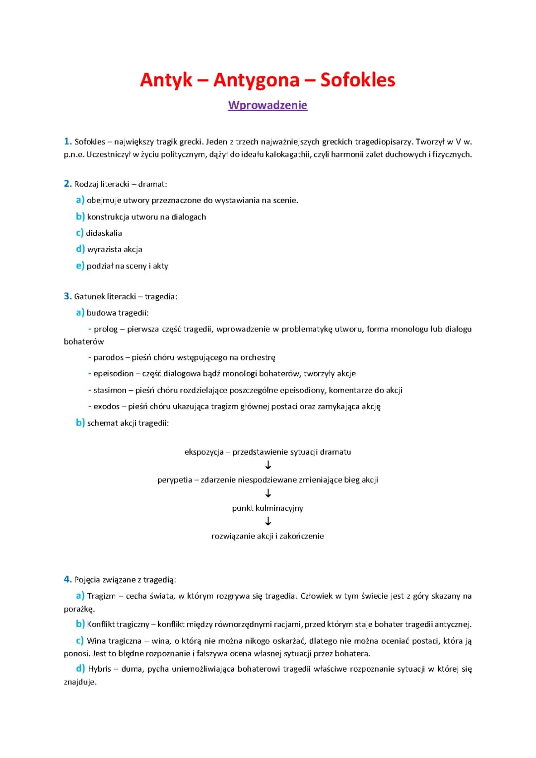 Antygona - Streszczenie, Motywy i Ważne Informacje