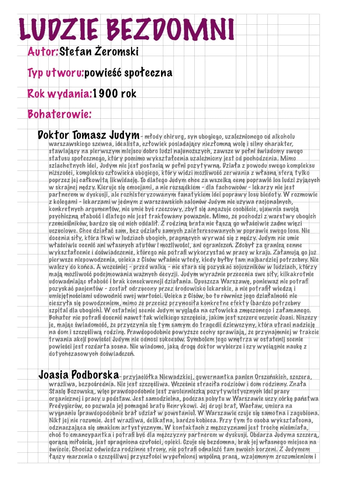 Bohaterowie 'Ludzie bezdomni' Stefana Żeromskiego – Tomasz Judym i jego życie