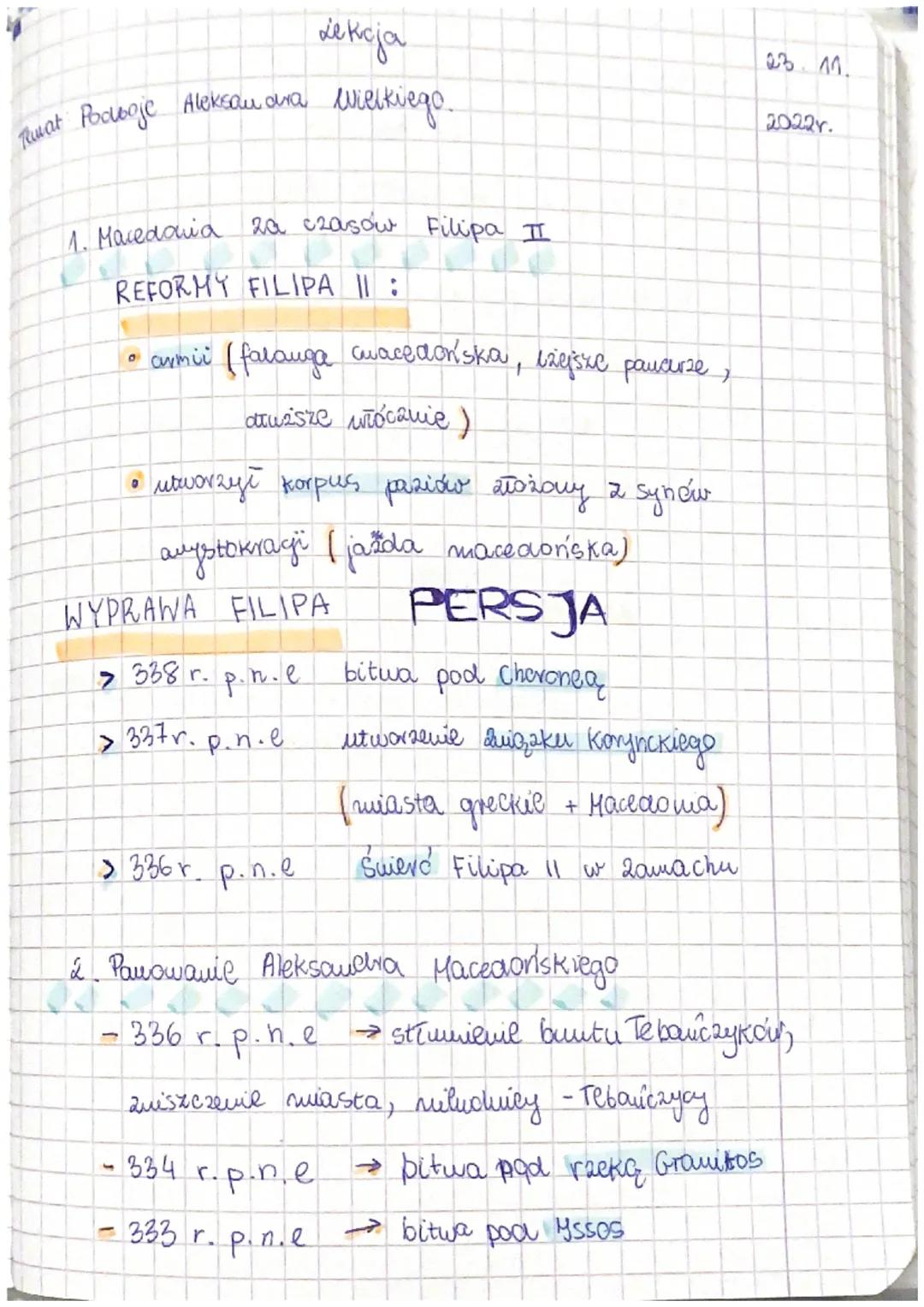 Reformy Filipa II oraz podboje i dziedzictwo Aleksandra Wielkiego