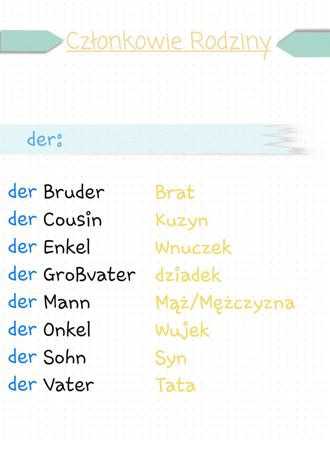 der:
Członkowie Rodziny
der Bruder
der Cousin
der Enkel
der Großvater
der Mann
der Onkel
der Sohn
der Vater
Brat
Kuzyn
Wnuczek
dziadek
Mąż/M