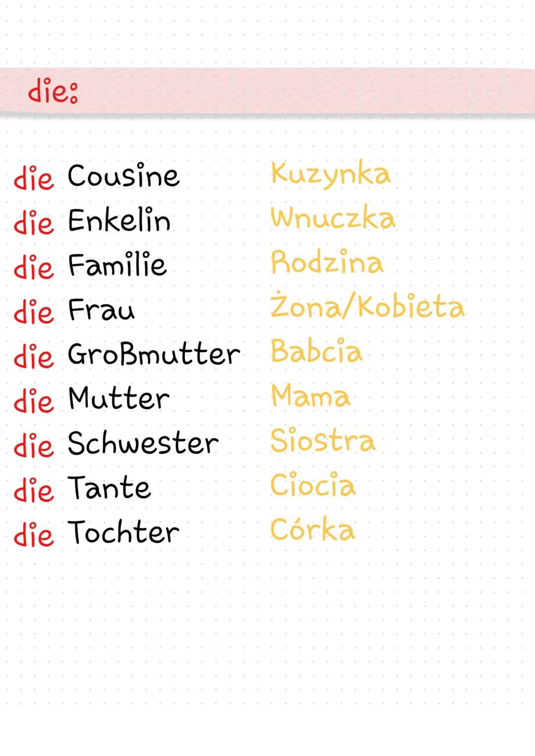 der:
Członkowie Rodziny
der Bruder
der Cousin
der Enkel
der Großvater
der Mann
der Onkel
der Sohn
der Vater
Brat
Kuzyn
Wnuczek
dziadek
Mąż/M