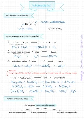 Know Wodorotlenki - notatki z przykładami reakcji thumbnail
