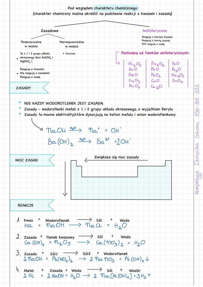 BUDOWA WODOROTLENKÓW
kation metalu
OTRZYMYWANIE WODOROTLENKÓW
1. metal aktywny
(Litowce i berylowce bez berylu)
2Na+ 2H₂O
са на
- ^
n
M (OH)