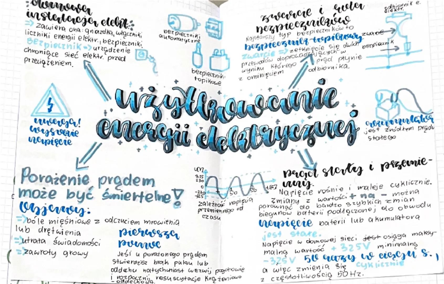 otrnower
instalacja elelit:
zawiera cha gniazdka, włączniki
liczniki energii elektr., bezpieczniki
Bezpiecznik->
Surządzenie
chroniące sieć 