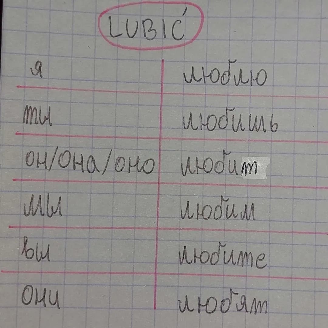я
ты
мы
blu
LUBIC
он/она/оно любит
любим
utodume
любят
они
люблю
любишь