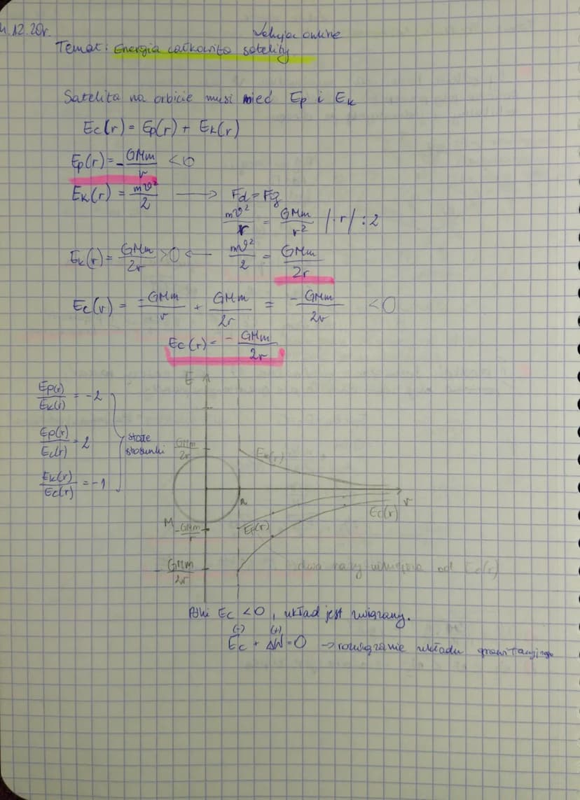 
<p>The minimum speed, as it should be given horizontally, above the surface of the planet, for the body to enter into an orbital and unifor