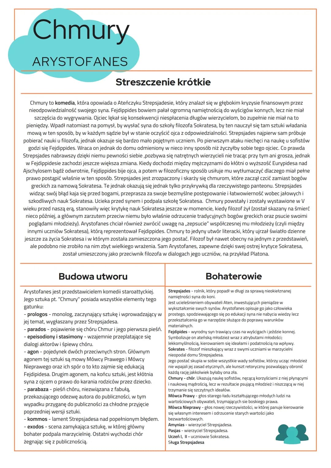 Chmury
ARYSTOFANES
Streszczenie krótkie
Chmury to komedia, która opowiada o Ateńczyku Strepsjadesie, który znalazł się w głębokim kryzysie f
