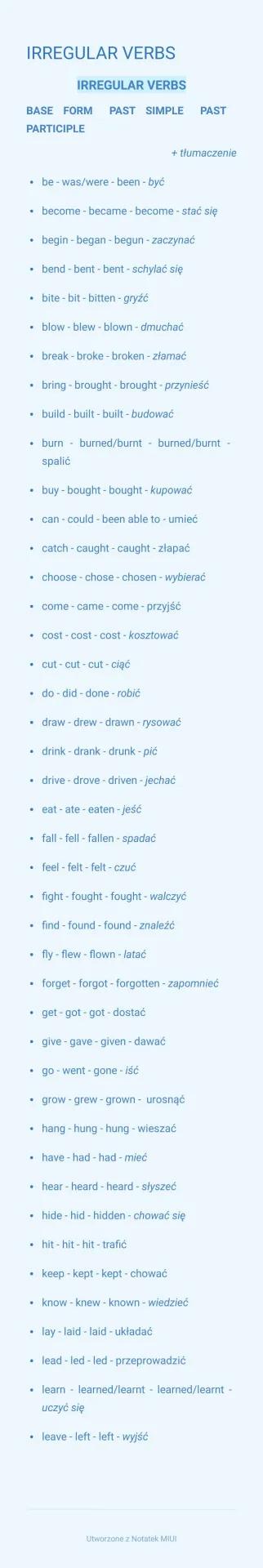 Know Irregular verbs part.1 thumbnail