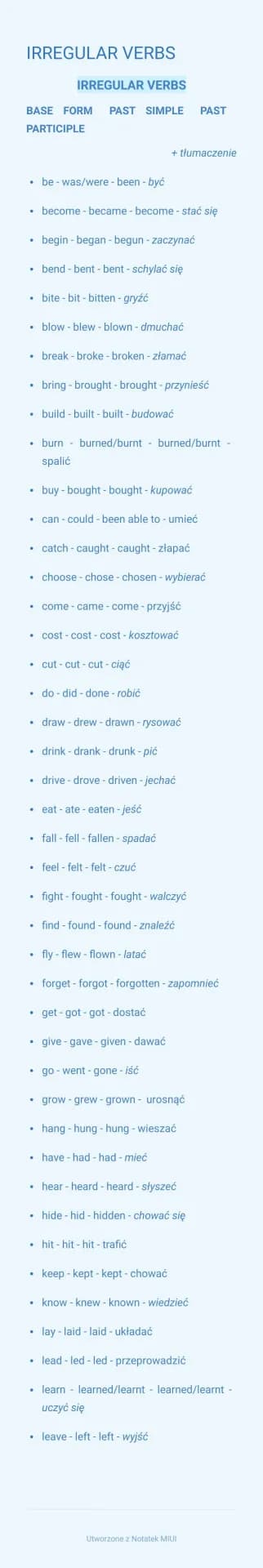 Know Irregular verbs part.1 thumbnail