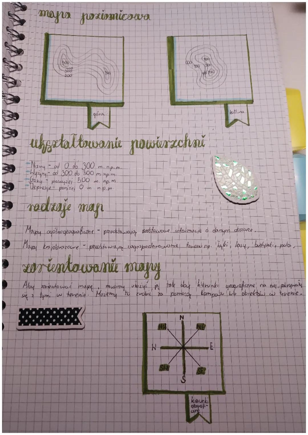 Geografia.
mapa - obras pasirierecht zum
ziemi
pomniejszeniu, czyli wati.
znaki hartograficzne
- znaki punktowe
- znaki liniowe
- znak powie