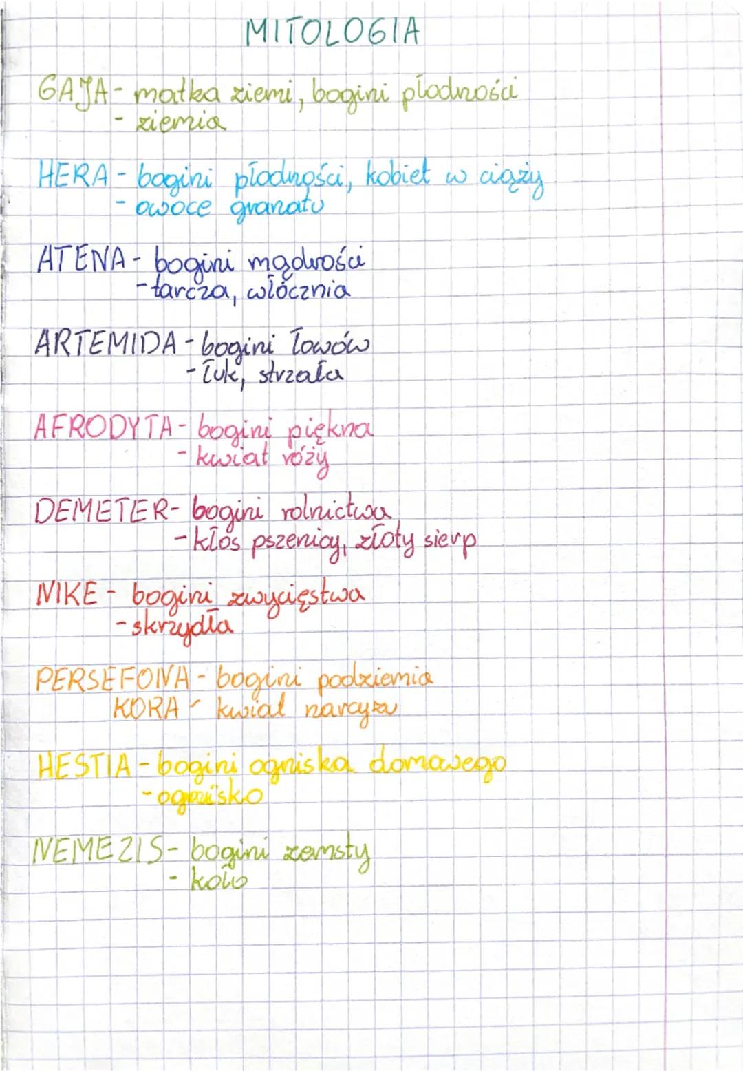 MITOLOGIA
GAJA- matka ziemi, bogini płodności
- ziemia
HERA - bogini płodności, kobiet w ciąży
- owoce granatu
ATENA- bogini mądrości
-tarcz
