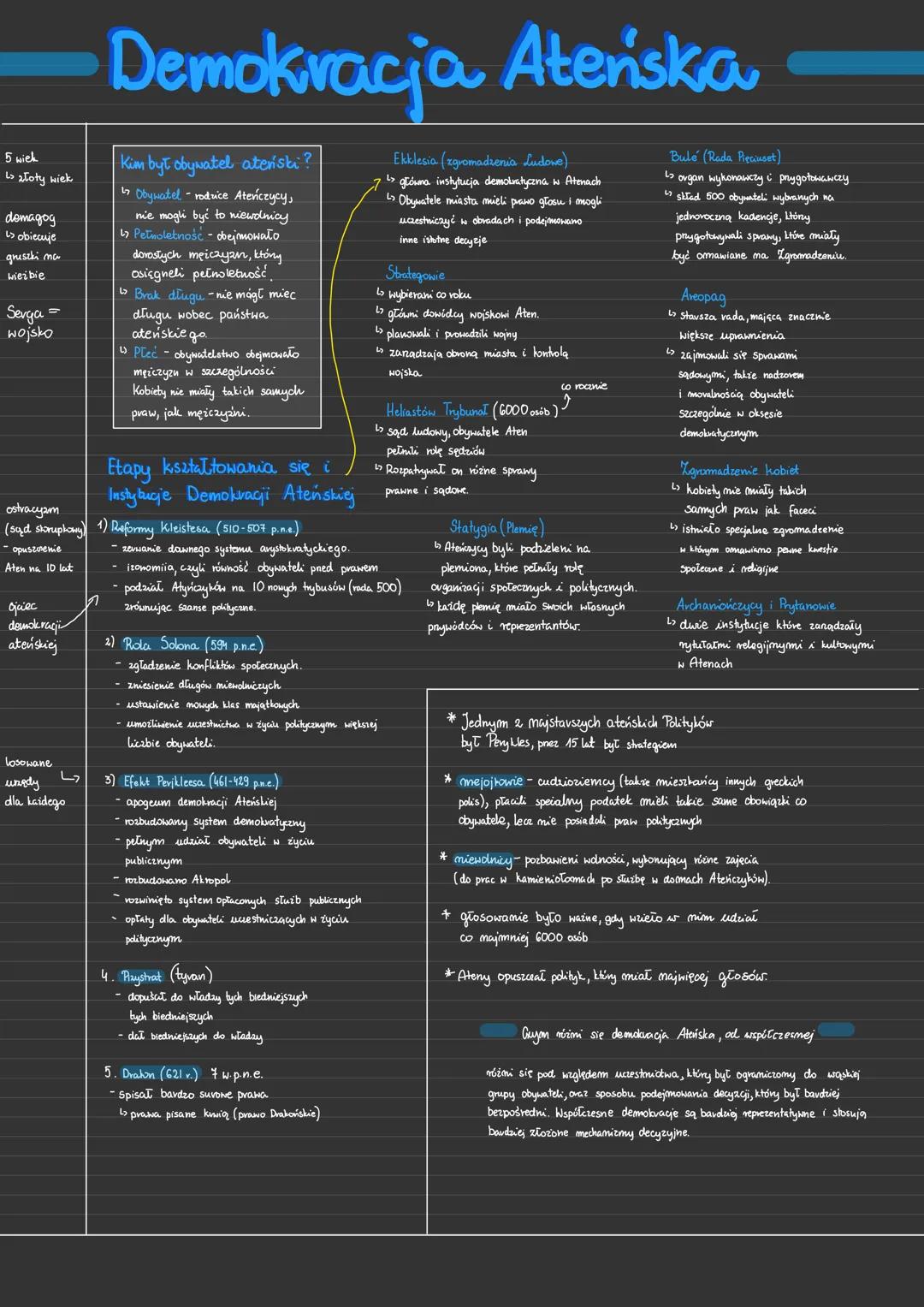 5 wiek
L> 2 łoty wiek
domagog
L> obiecuje
gruszki na
wież bie
Sevga =
wojsko
ostracyam
(sąd skorupkowy)
- opuszorenie
Aten na 10 lat
ojciec
