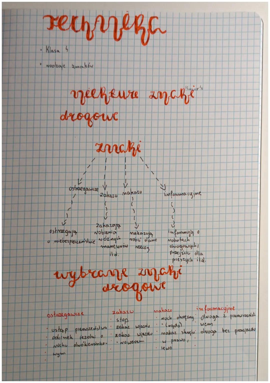 # rechzeRa

*   Klasa
*   voolzaje zmakόν

# zeekeure znchë
drogowe

# ziraki

Ostrzegawcze V

egawcze zakazu makazu

Y
informacyjme

ostrze