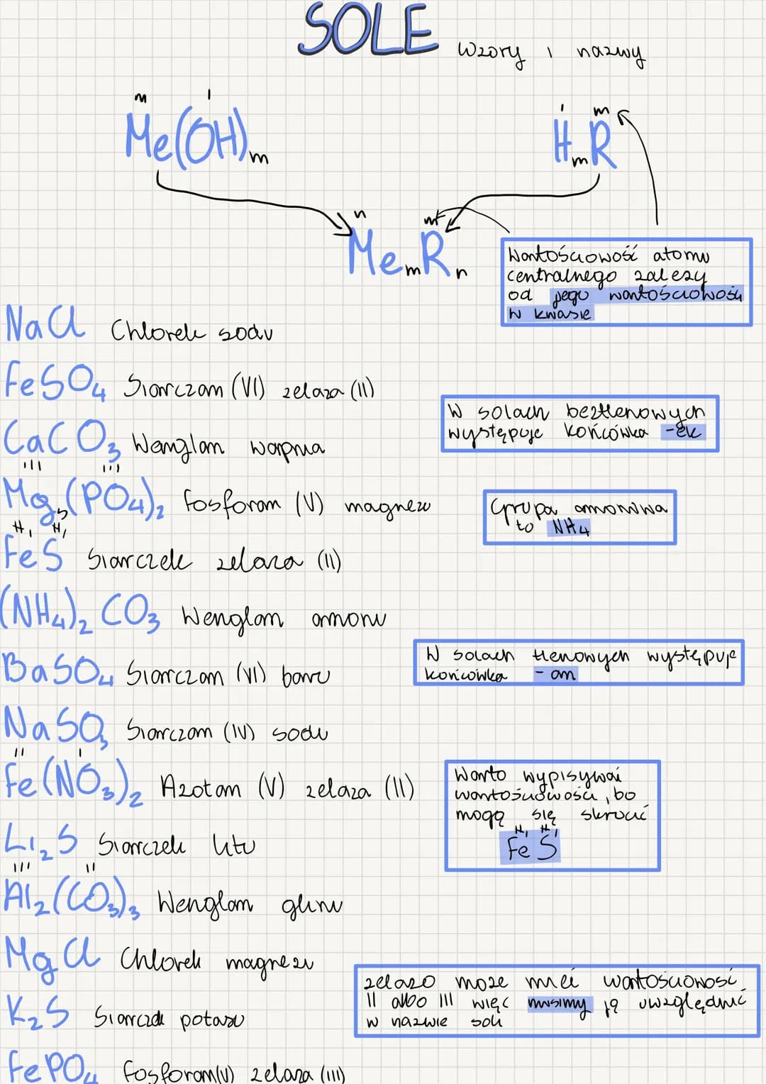Me(OH)mm
SOLE
n
inf
Mem Rn
Na a Chlorel sodu
FeSO4 Siarczam (VI) zelaza (11)
Cac O₂ Wanglan wapnia
3
Mg₂ (PO4)₂ fosforom (V) magnezo
#₁
FeS 