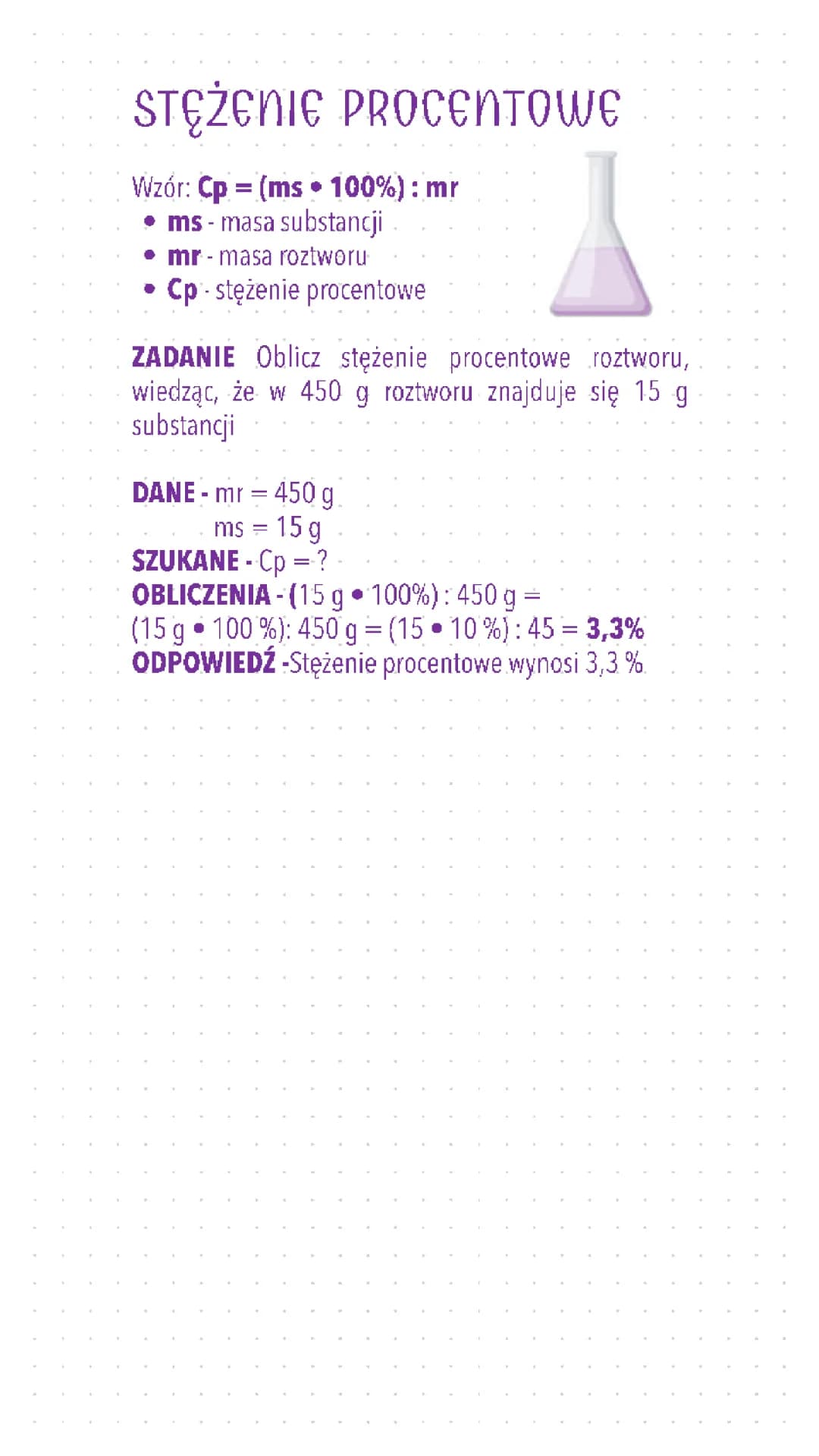 Stężenie procentowe 