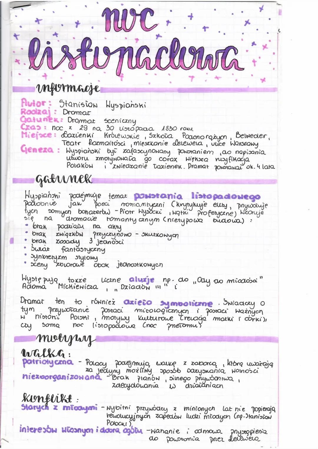 Powstanie Listopadowe - Notatki i Materiały