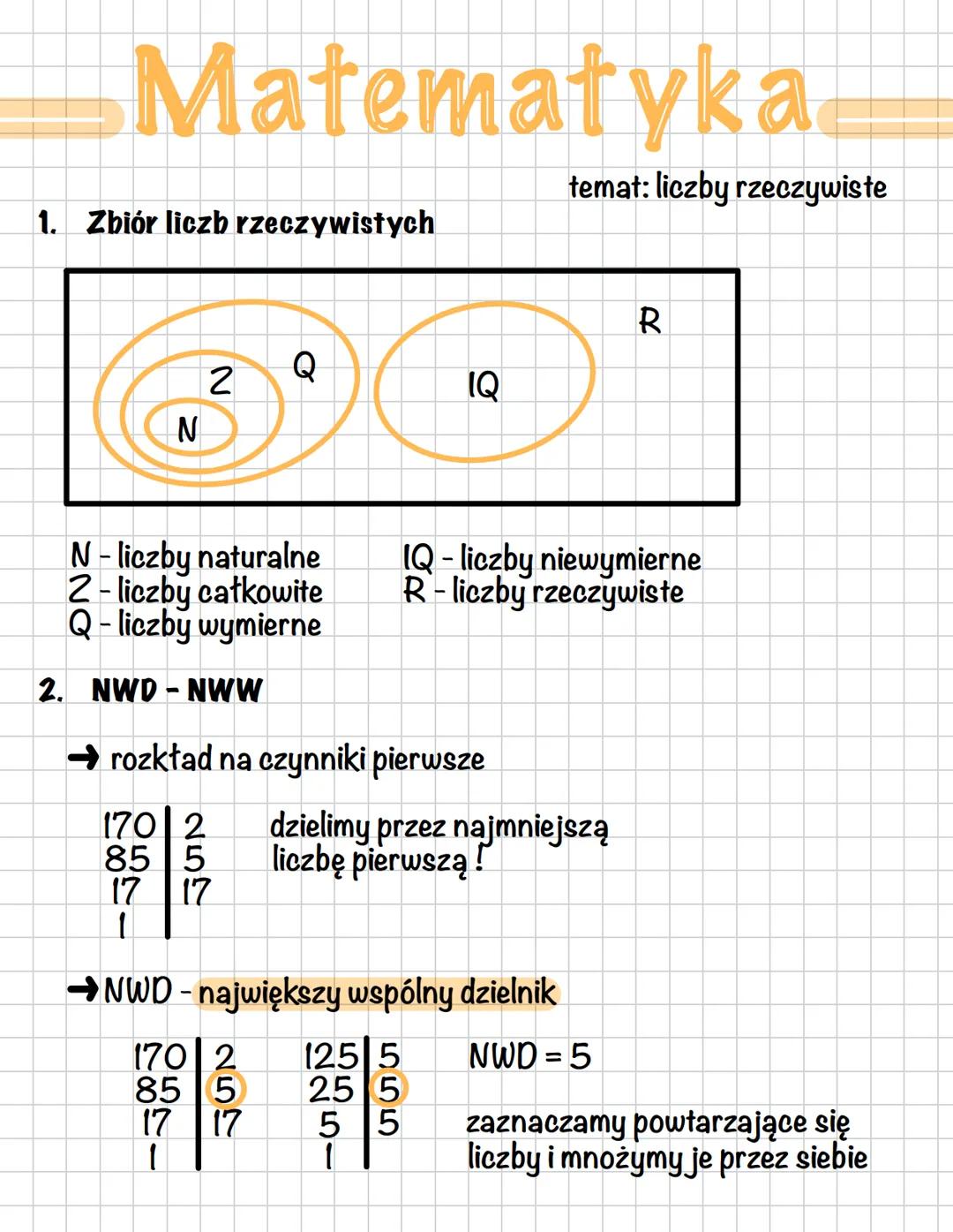 Matematyka
1. Zbiór liczb rzeczywistych
N
2
Q
N-liczby naturalne
2- liczby całkowite
Q-liczby wymierne
170 2
85 5
17 17
1
IQ
2. NWD-NWWw
➜ro