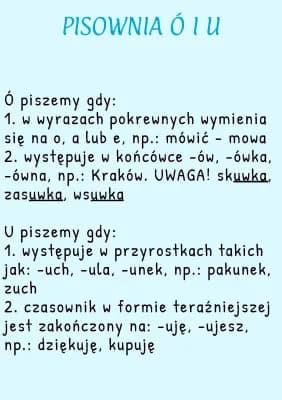 Know Pisownia ó i u thumbnail