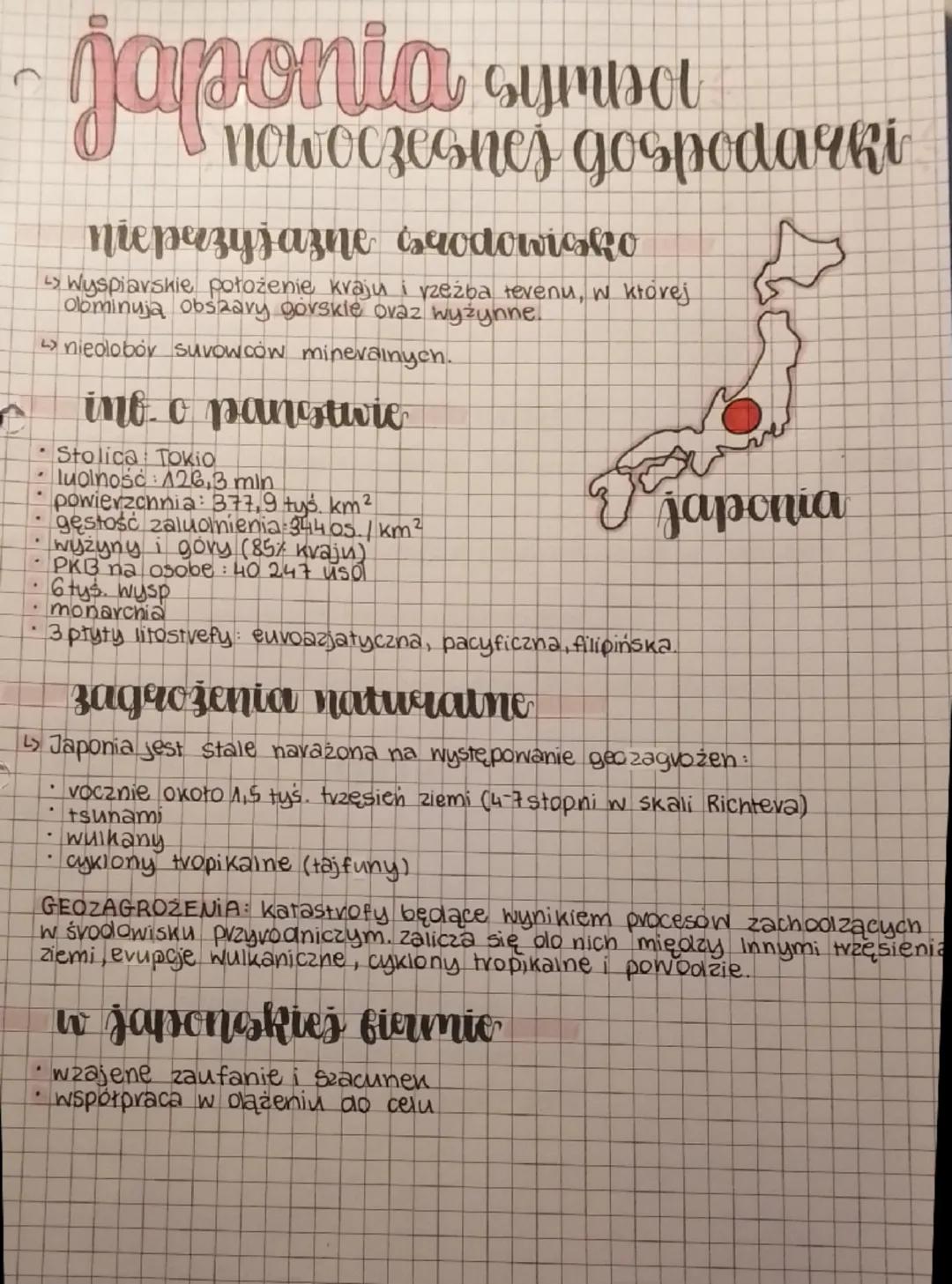 '
•
.
japonia suusal
nowoczesnej gospodarki
nieprzyjazne codowisko
Wyspiarskie położenie kraju i rzeźba terenu, w której
Olominuja obszary g