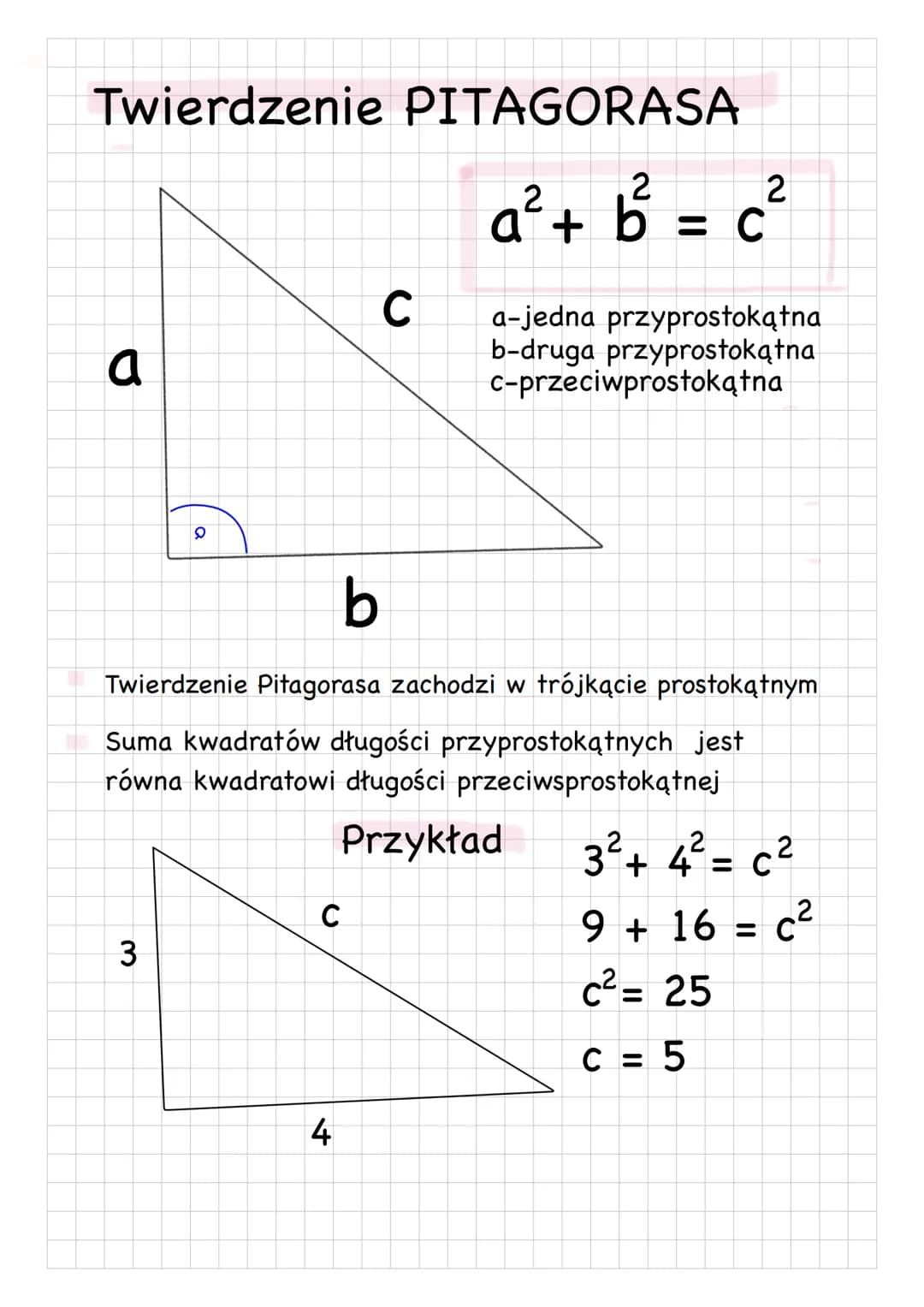 Twierdzenie PITAGORASA
2
2
a²+ b² = c²
a
0
3
b
C
4
C
Twierdzenie Pitagorasa zachodzi w trójkącie prostokątnym
Suma kwadratów długości przypr