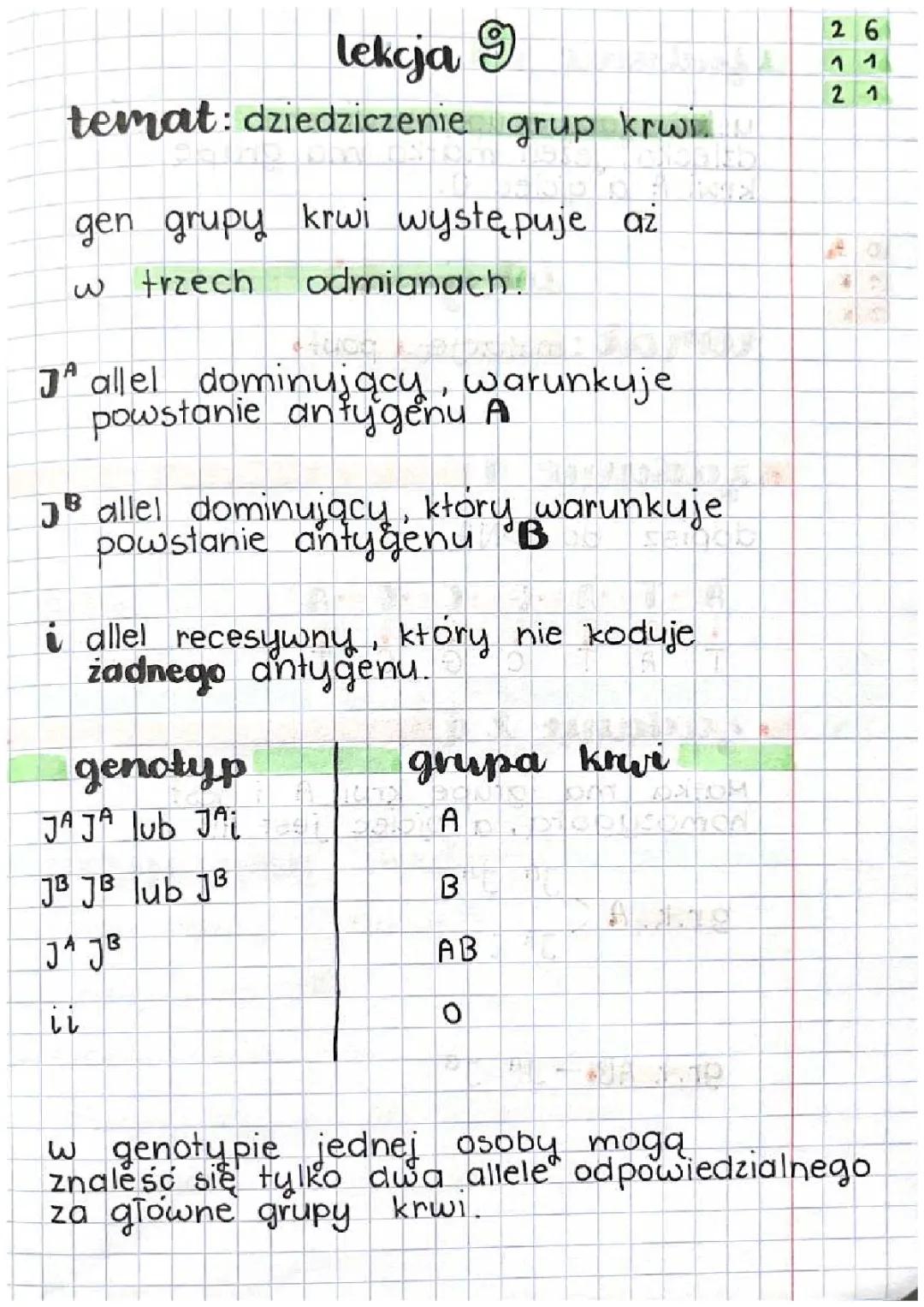 dziedziczenie grup krwi 