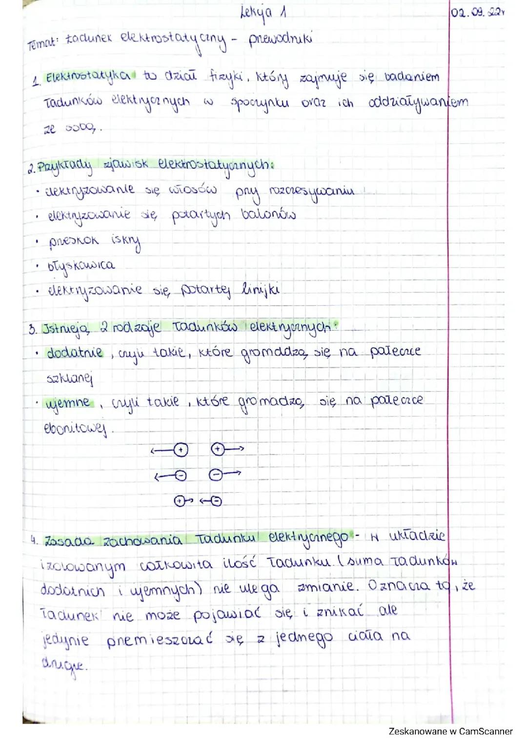 Ładunek elektrostatyczny: co to jest i jak działa?
