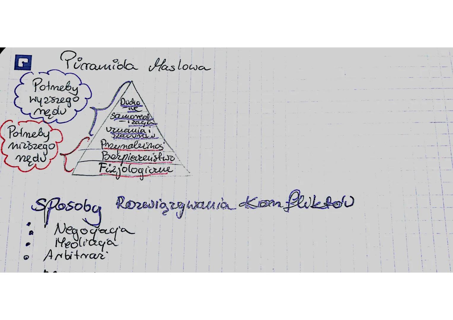 INIMIG
2 2 2 2 222
Was - Dział I
Wyrażenia dotyczące realizaci potrzeb wyznego medu
I vezeszuzania na kums Niosbliego
• prebiequique maraton