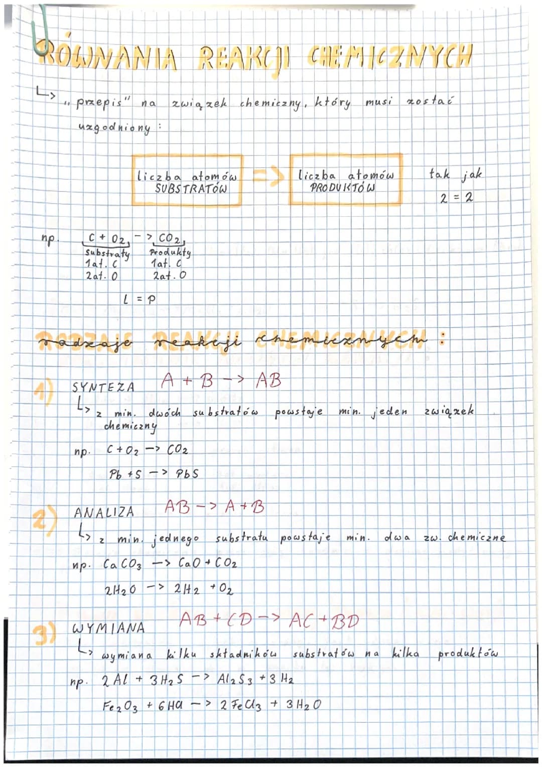 Równania reakcji chemicznych 