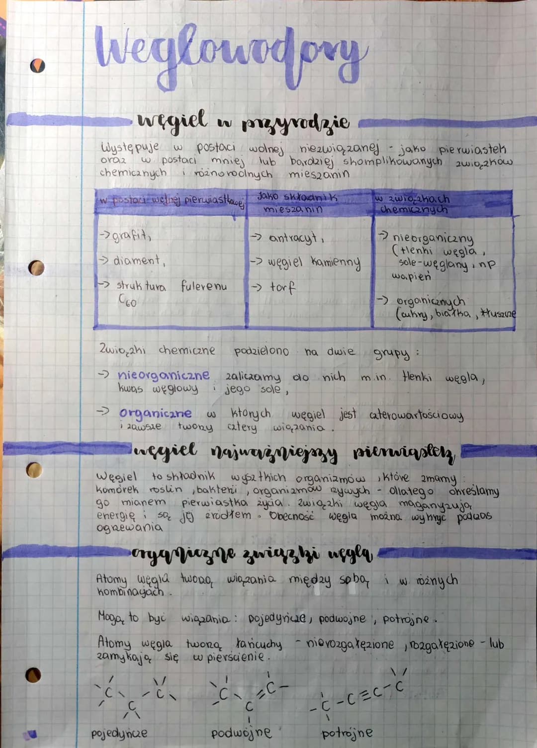 Weglowodory
węgiel w przyrodzie
Występuje w postaci wolnej niezwiązanej - jako pierwiastek
w postaci mniej lub bardziej skomplikowanych zwią