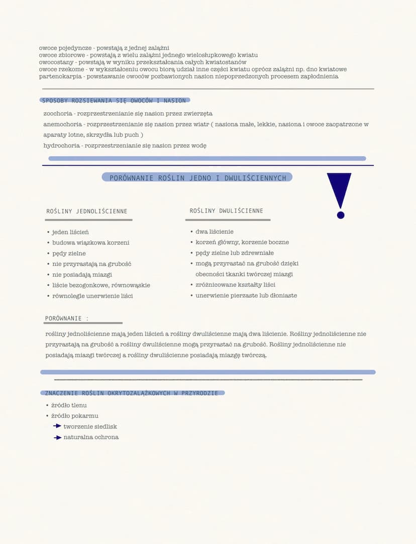 CECHY CHARAKTERYSTYCZNE ROŚLIN NASIENNYCH
• wytwarzają nasiona - organy przetrwalne, które biorą udział w rozprzestrzenianiu
• wykształcają 