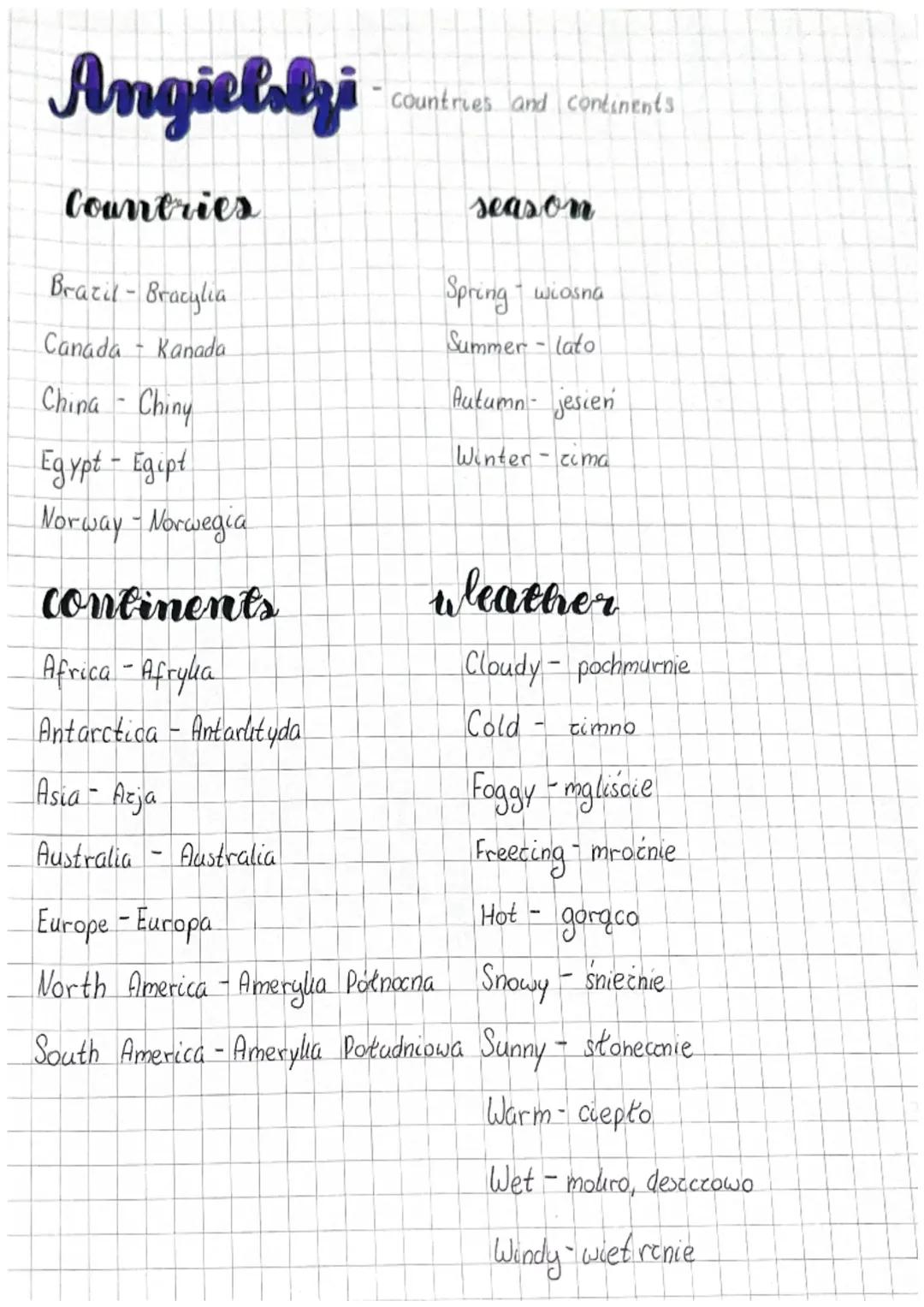 Lista słówek: Kraje i Kontynenty po Angielsku