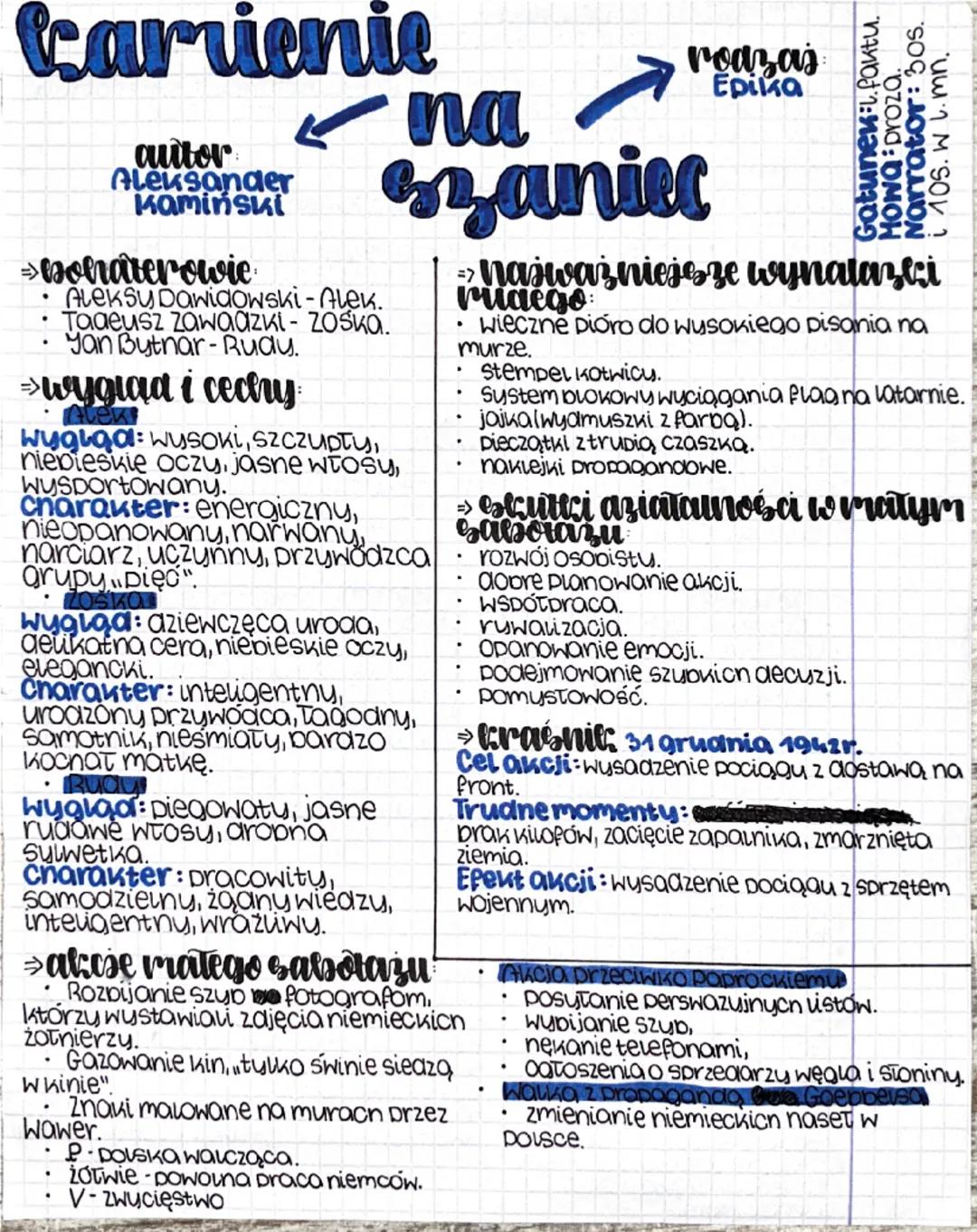 # Carrienie

autor
Aleksander
Kamiński

bohaterowie

*   Aleksy Dawidowski - Alek.
*   Tadeusz Zawaazki - ZOSKO.
*   Yan Bytnar-Rudy.

wygia