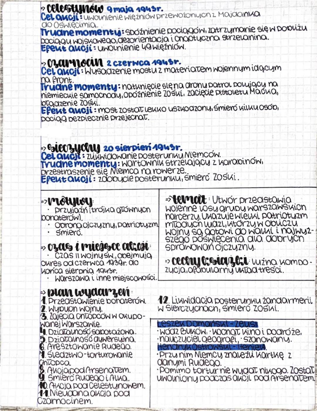 # Carrienie

autor
Aleksander
Kamiński

bohaterowie

*   Aleksy Dawidowski - Alek.
*   Tadeusz Zawaazki - ZOSKO.
*   Yan Bytnar-Rudy.

wygia